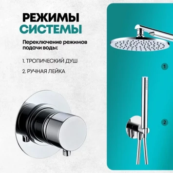 Душевой комплект Grocenberg GB5090CR 200 мм, со смесителем, хром