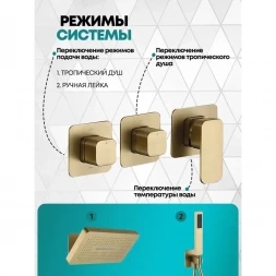 Душевой комплект Grocenberg GB5030MG 405x225 мм, со смесителем, золотой матовый