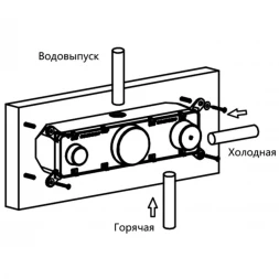 Термостат для ванны Vincea VSCV-422TMB