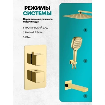 Душевой комплект Grocenberg GB5050GO 300 мм, с термостатом, золотой