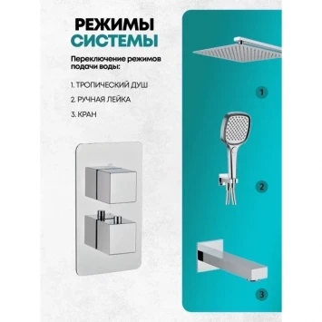 Душевой комплект Grocenberg GB5050CR 300 мм, с термостатом, хром