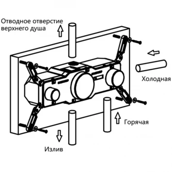 Термостат для ванны Vincea VSCV-432TMB