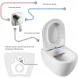 Унитаз подвесной Cezares Comfort CZR-191-TH/BS безободковый, с функцией биде, белый