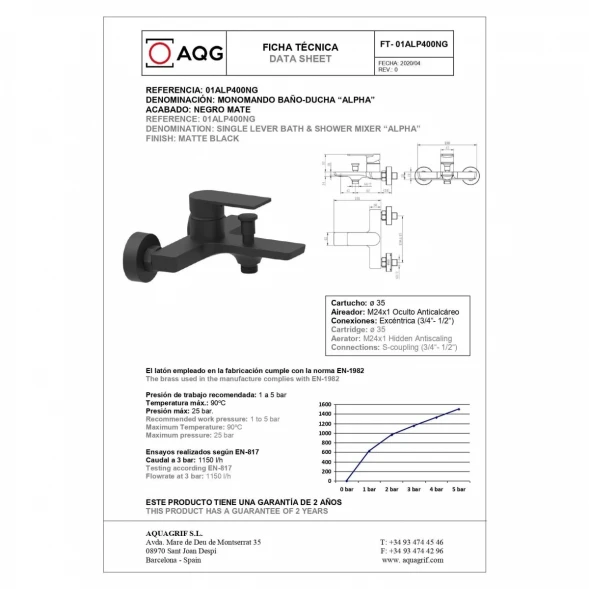 Смеситель для ванны AQG Alpha 01ALP400NG черный матовый