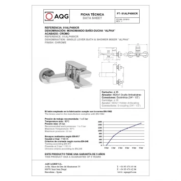 Смеситель для ванны AQG Alpha 01ALP416NG с душевым гарнитуром, черный матовый