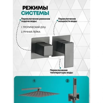 Душевой комплект Grocenberg GB5080BG 300 мм, со смесителем, графит