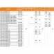 Акриловый поддон 80x80 см Cezares TRAY-A-R-80-550-15-W