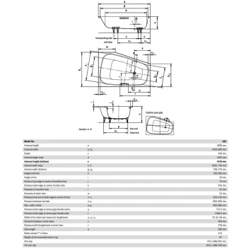 Ванна стальная Kaldewei Plaza Duo 192 237200013001 180x120 см L, угловая, с водоотталкивающим покрытием, альпийский белый