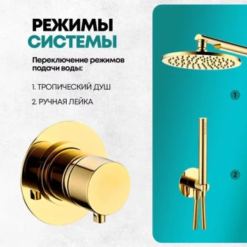 Душевой комплект Grocenberg GB5090GO 200 мм, со смесителем, золотой
