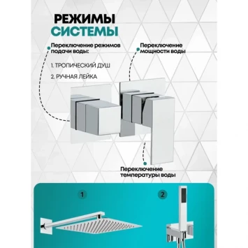 Душевой комплект Grocenberg GB5080CR 300 мм, со смесителем, хром