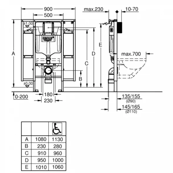 Инсталляция для унитаза Grohe Rapid SL 39140000 для людей с ограниченными возможностями