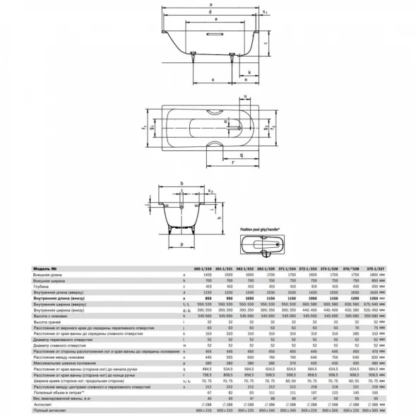 Ванна стальная Kaldewei Saniform Plus 375-1 112830003001 180x80 см, с антискользящим и водоотталкивающим покрытием, альпийский белый