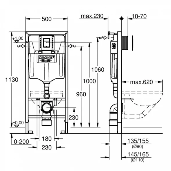 Инсталляция для унитаза Grohe Rapid SL 39501000 с кнопкой смыва, хром