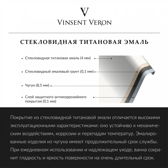 Ванна чугунная Vinsent Veron Concept VCO1507042 150x70 см, белый