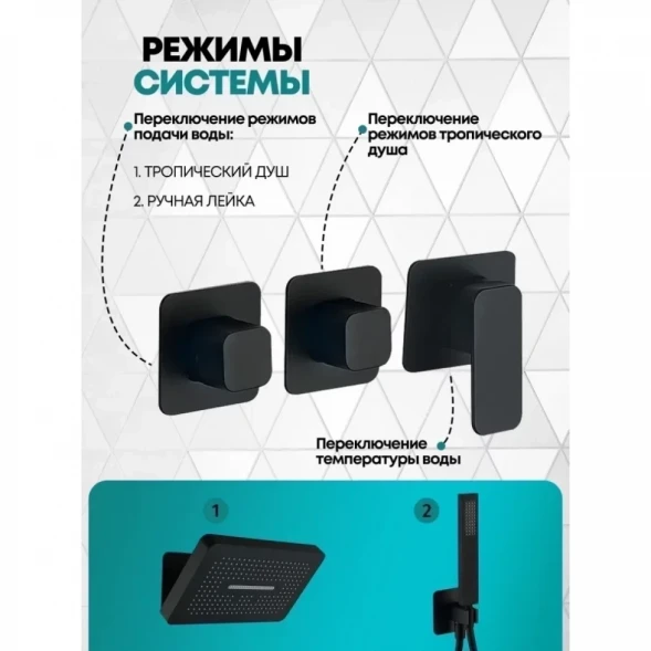 Душевой комплект Grocenberg GB5030BL 405x225 мм, со смесителем, черный матовый