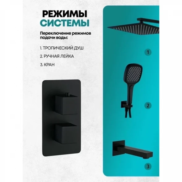 Душевой комплект Grocenberg GB5050BL 300 мм, с термостатом, черный матовый