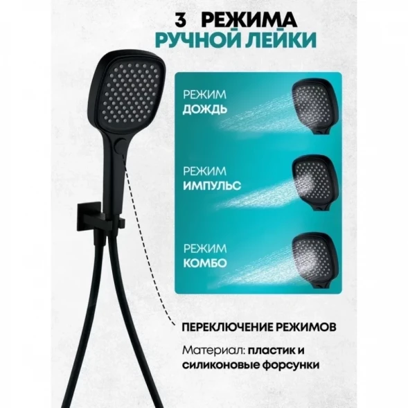 Душевой комплект Grocenberg GB5050BL 300 мм, с термостатом, черный матовый