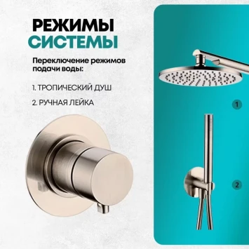 Душевой комплект Grocenberg GB5090NK 200 мм, со смесителем, никель