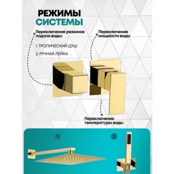 Душевой комплект Grocenberg GB5080GO 300 мм, со смесителем, золотой