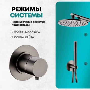 Душевой комплект Grocenberg GB5090BG 200 мм, со смесителем, графит