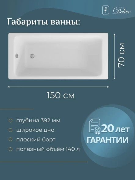 Ванна чугунная Delice Parallel DLR220503 150x70 см, белый