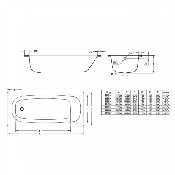 Ванна стальная BLB Universal HG B70H handles 170x70 см, с отверстиями под ручки, белый