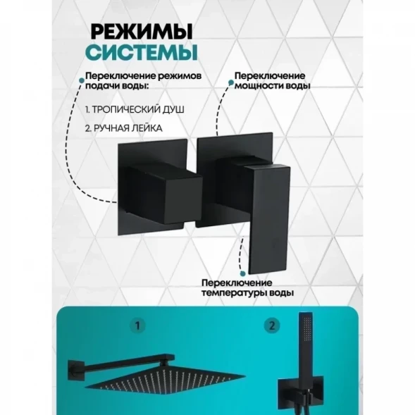 Душевой комплект Grocenberg GB5080BL 300 мм, со смесителем, черный матовый