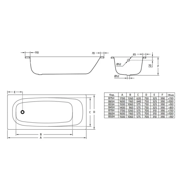 Ванна стальная BLB Universal HG B75H handles 170x75 см, с отверстиями под ручки, белый