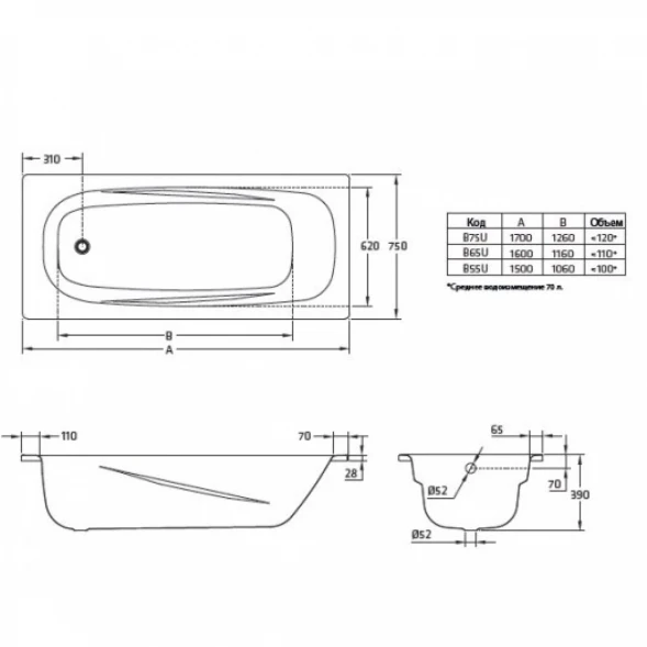 Ванна стальная BLB Universal Anatomica B75U handles N 170x75 см, с отверстиями под ручки, белый