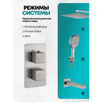 Душевой комплект Grocenberg GB5050NK 300 мм, с термостатом, никель