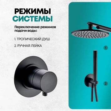 Душевой комплект Grocenberg GB5090BL 200 мм, со смесителем, черный матовый