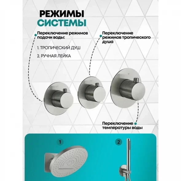 Душевой комплект Grocenberg GB5020NK 320 мм, с термостатом, никель