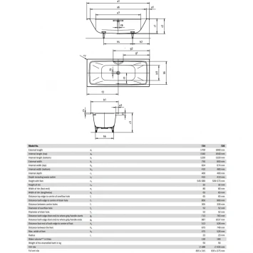 Ванна стальная Kaldewei Cayono Duo 724 272400013001 170x75 см, с водоотталкивающим покрытием, альпийский белый