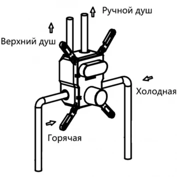 Смеситель для ванны Vincea VSCV-421CH