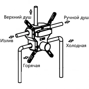 Смеситель для ванны Vincea VSCV-431BG4 встраиваемый, Золото матовый